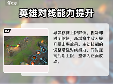 英雄联盟手游🔥库奇重做后超神攻略🎉截图5