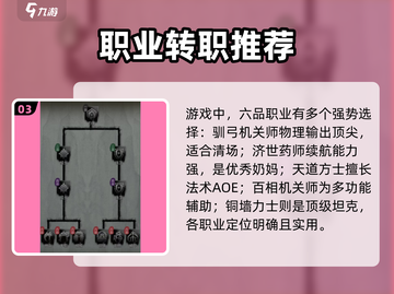 《神探诡事录》职业强度榜🔥最强角色大揭秘💥截图4