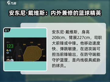 美职篮全明星🔥戴维斯球员介绍来啦！💥截图2