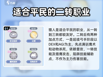 巴风特之怒💥平民最强二转职业🔥揭秘！截图2