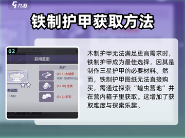阿瑞斯病毒2🔥护甲制作全攻略💎截图3