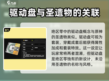 绝区零🔥圣遗物大起底，游戏党必看！截图2