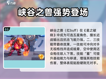 星之破晓🔥角色大揭秘！游戏内外全解析！截图4
