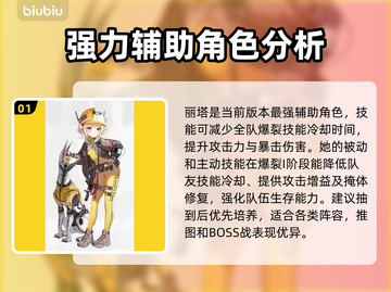胜利女神nikke：新手必选🔥强度英雄排行榜🎉截图2