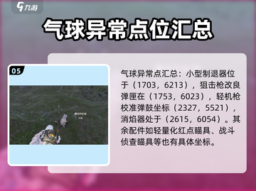 七日世界🔥雪国人生异常点全收集攻略📍截图6