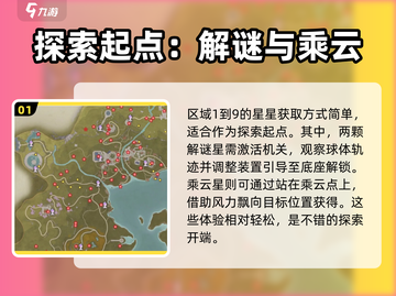 无限暖暖🔥微风绿野奇想星位置大全✨截图2