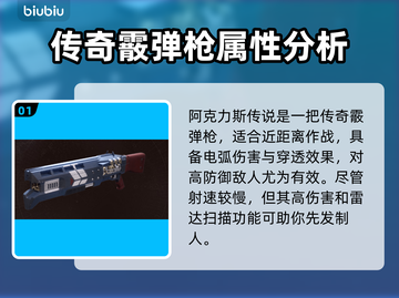 命运2🔥终焉之形必备传说武器推荐！🚀截图2
