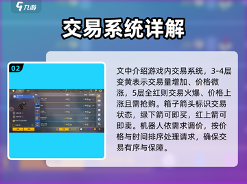 创世战车💥交易系统玩法全揭秘！截图3