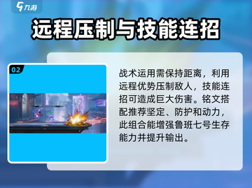 星之破晓🔥鲁班七号玩法大揭秘，轻松上分秘籍！截图3