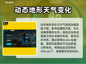 灾后修复师加速器推荐🎉好用到飞起，必备神器！截图3