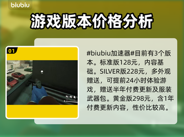 收获日3价格曝光，游戏迷们冲鸭！🔥🎮截图2