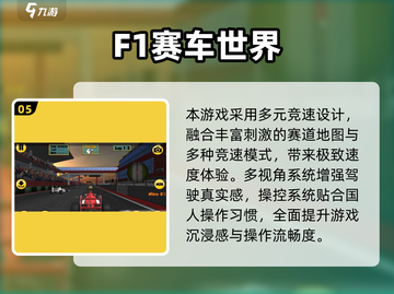 🔥2025最火F1游戏榜单🎮赛车迷必玩截图6