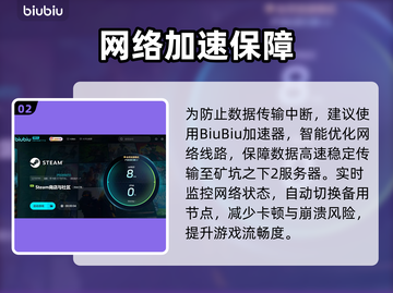 🎮《矿坑之下2》黑屏闪退？一招解决！截图3