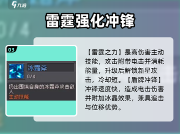 《元气骑士前传风暴守卫技能爆强！⚡》截图4