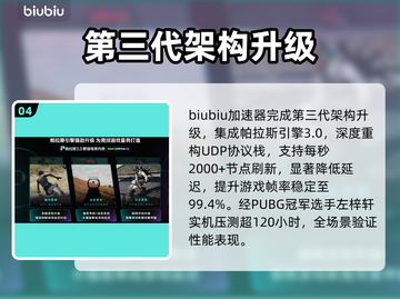 PUBG黑域测试服低延迟神选🔥截图5
