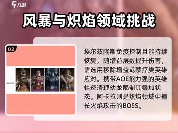 龙息神寂：元素领域效果大揭秘🔥🔥截图3