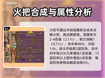 🔥背包乱斗：燃烧火把合成路径大揭秘🎉截图2