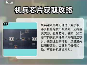 钢岚🔥芯片获取全攻略！轻松搞定🎉游戏必备！截图3
