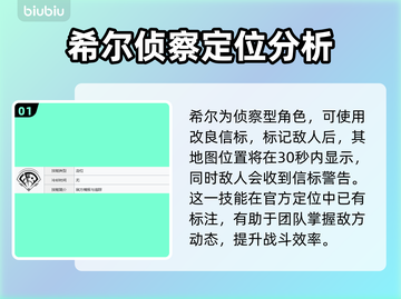 APEX英雄🔥希尔天赋技能全解析！🎉截图2
