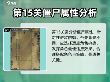 向僵尸开炮15关🔥超详细攻略来啦！快来看看吧🎉截图2
