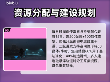 死亡搁浅2全流程攻略，轻松通关秘籍✨🎮截图4