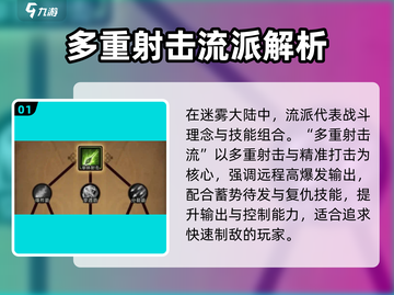 《迷雾大陆》最强流派推荐！🔥选对不迷路✨截图2