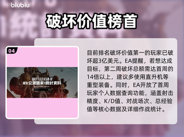 💥战地6公测首周爆火！虚拟财损700亿，限定皮肤解锁🔥截图5