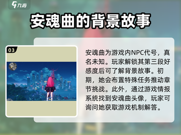 异环安魂曲🔥：人物全介绍，游戏迷必看！截图4