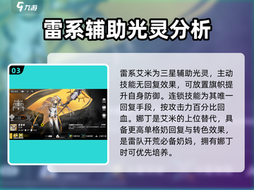 白夜极光✨最强奶妈角色推荐，治愈力拉满！截图4
