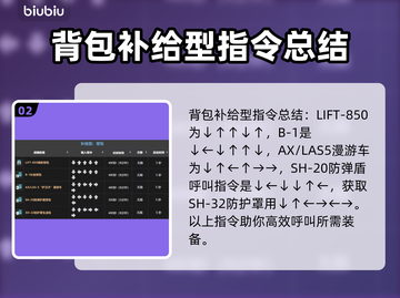 绝地潜兵2战备指令大全⚡地狱潜兵2必看🔥截图3
