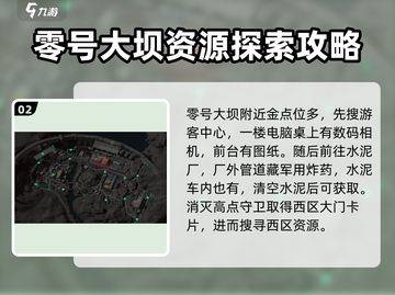 三角洲行动💎大金点位曝光，快来看🔥截图3