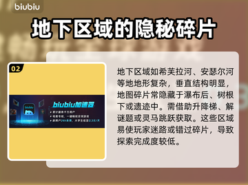 艾尔登法环地图碎片位置🔥全收集指南💎截图3