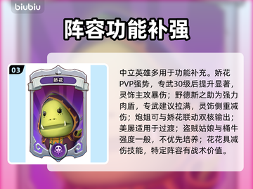 🔥MT口袋守卫战英雄全图鉴💥截图4