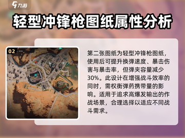 七日世界🔥精校图纸获取攻略✅玩家必看！截图3