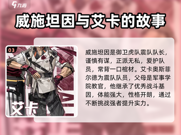晴空之下🔥全角色大揭秘！游戏党必看🚨截图4