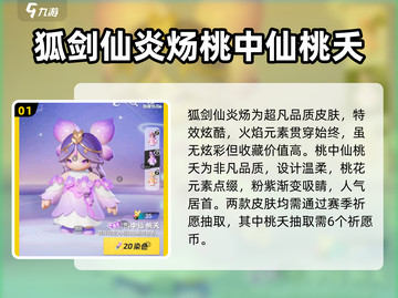 元梦之星✨装扮大揭秘！超全装扮等你来拿！截图2