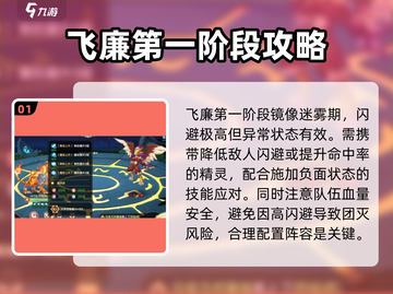 西普大陆手游🔥飞廉打法超详细攻略来啦！截图2