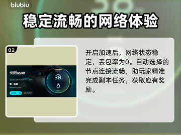 第一后裔网络卡顿？🔥免费加速器推荐🎮截图3