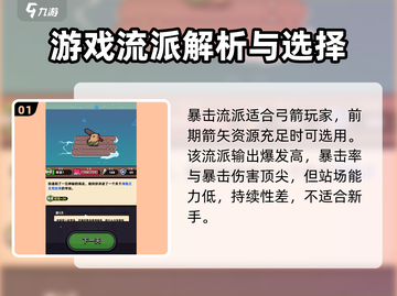 原神冒险者日记🔥装备流派大揭秘！截图2