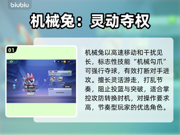 🔥灌篮军团T0英雄TOP榜💥截图2