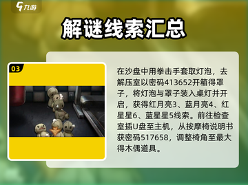 十三号病院第四章🔥通关攻略来了！💡截图4