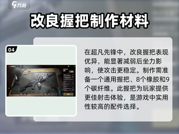 超凡先锋🔥配件配方大全，助你战力飙升！截图5
