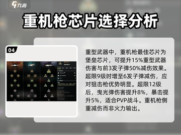 破碎之地🔥芯片推荐｜最强搭配攻略来啦！🎮截图5