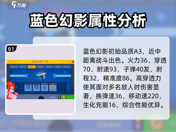 像素射击蓝色幻影🔥超全玩法攻略来了！💡截图2