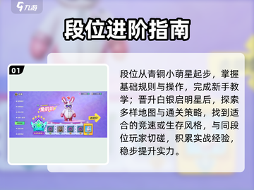 元梦之星段位揭秘🔥冲榜必看！截图2