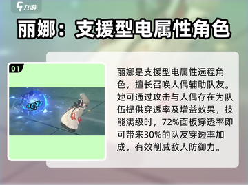绝区零🔥丽娜定位曝光，游戏玩法大揭秘！截图2