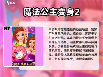 2025公主换装游戏大🔥推荐！👑✨截图2