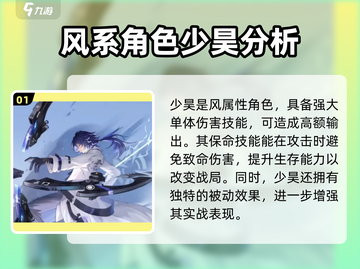 原神：风系角色最强推荐🔥破晓序列必看！截图2