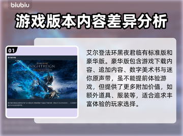 艾尔登法环黑夜君临豪华版🔥内容全揭秘！🎁截图2
