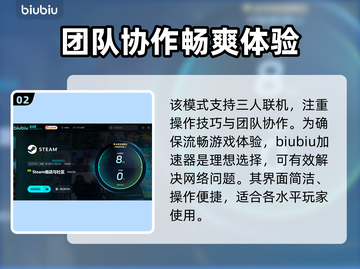 战锤40K星际战士2围攻模式上线时间⚡玩家必看！截图3